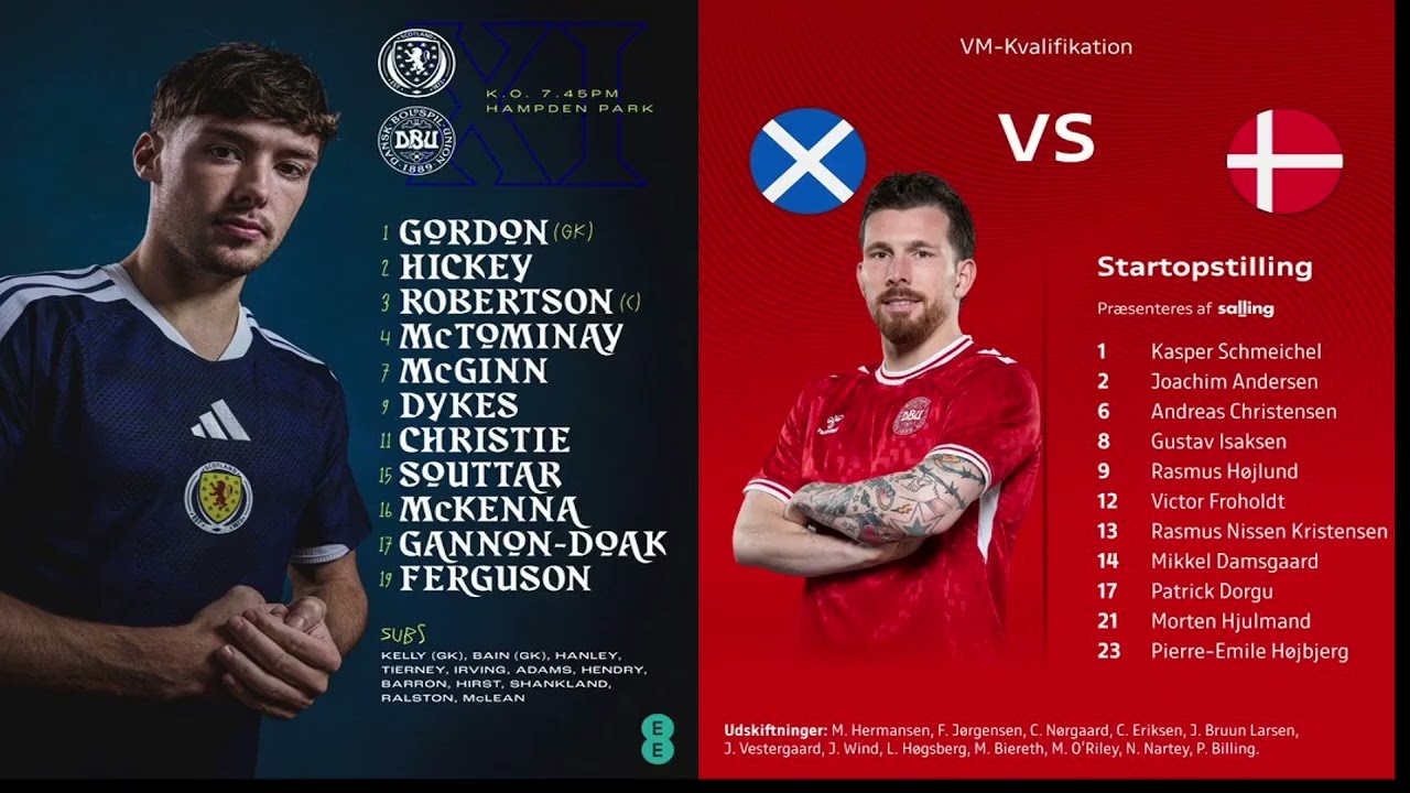 Scotland Vs Denmark World Cup Qualiflyers Matchday 6 BBC Radio