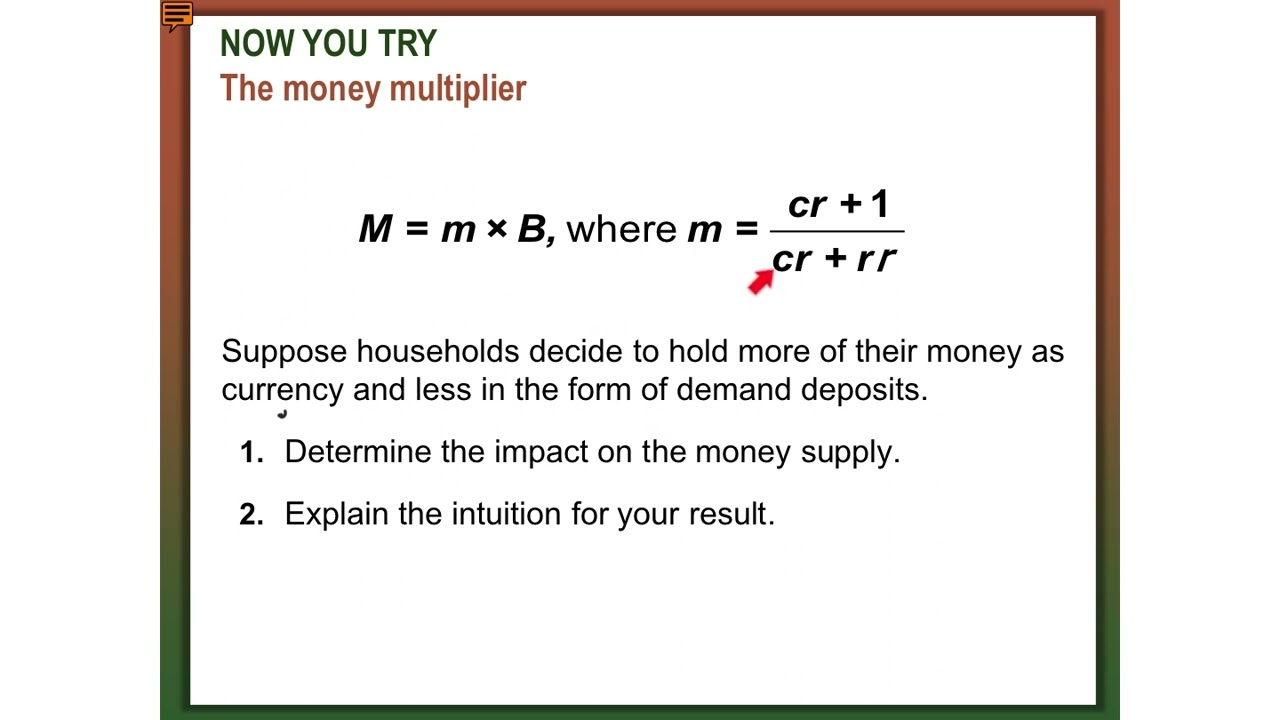 A Model of the Money Supply - Mankiw Ch. 4 part 2
