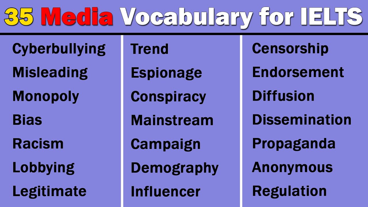 35 Most Commonly Used Media Vocabulary in IELTS | Task 2 Topic Vocabulary