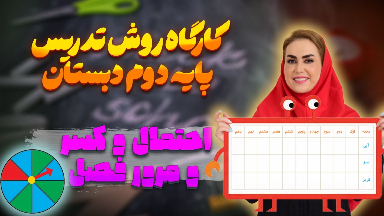 کسر و احتمال + مرور فصل ۷ ریاضی دوم | صفحه ۱۲۱ تا ۱۲۶