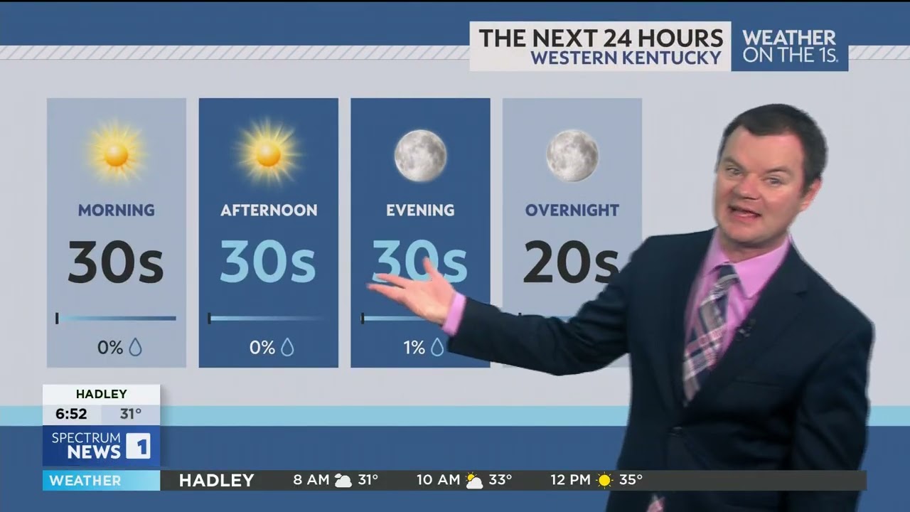 Robert Suhr Spectrum News 1 Bowling Green Forecast 1-11-26
