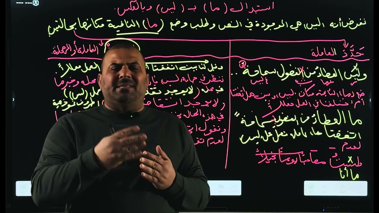 المراجعة المركزة النفي ( ٢ )