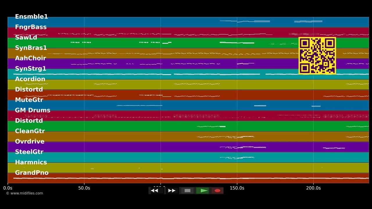 🎵 Stadt met K - Kasalla (MIDI individual tracks) 🎹