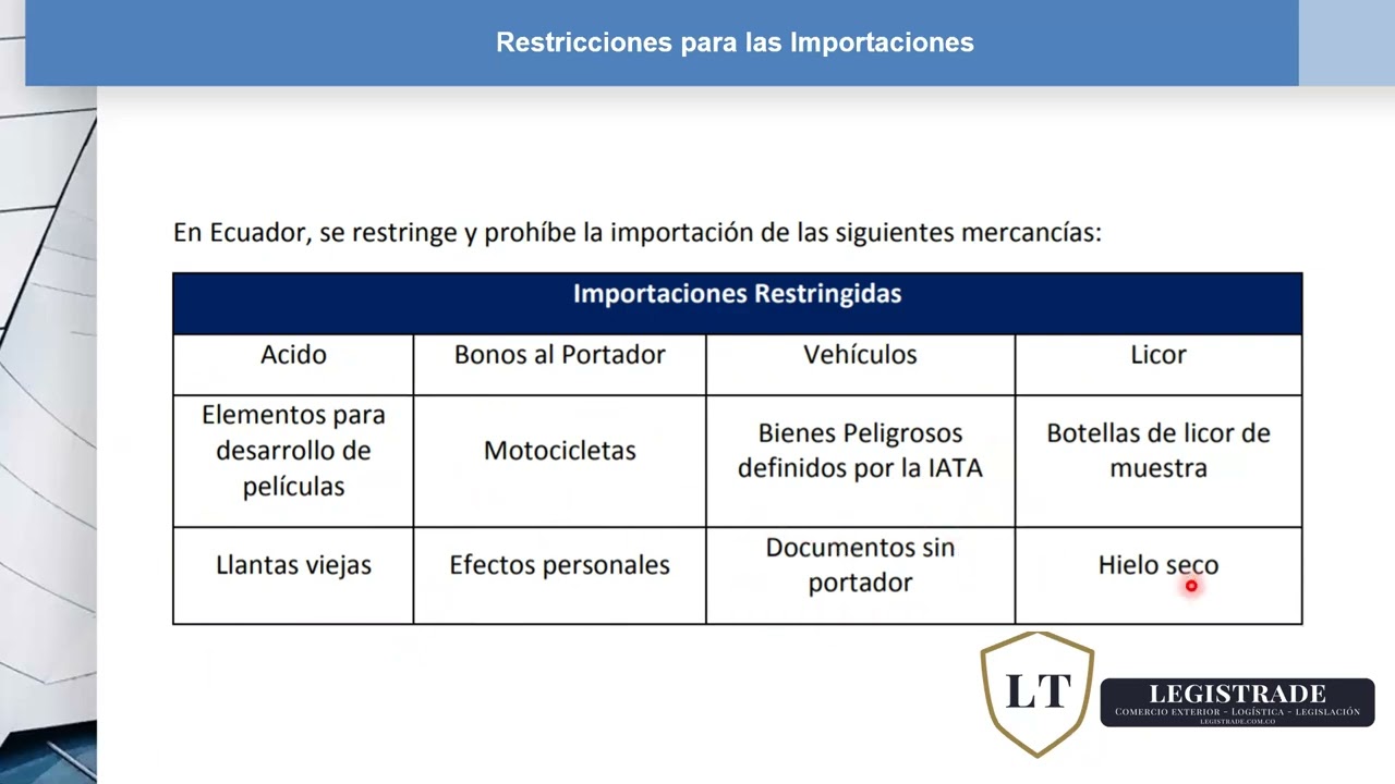 Como Importar en Ecuador - Importa en Ecuador