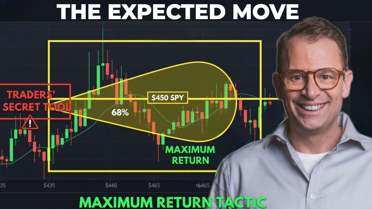 The Expected Move Strategy Most Traders Ignore &mdash; Here's How to Use It