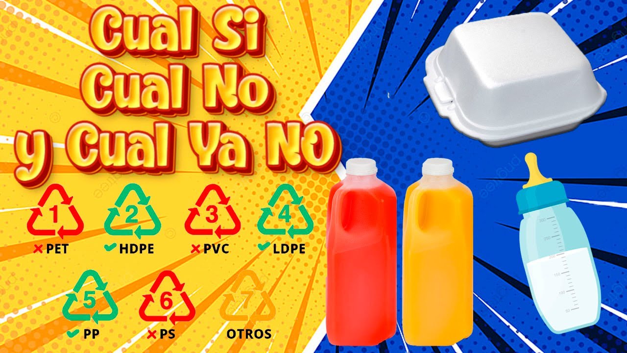 Códigos En Envases De Plástico Para ALIMENTOS