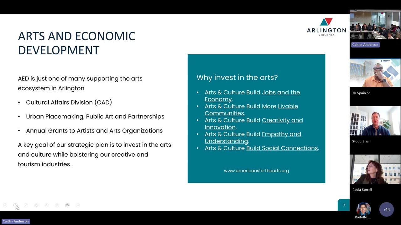 Arlington Economic Development Commission Meeting – November 18, 2025