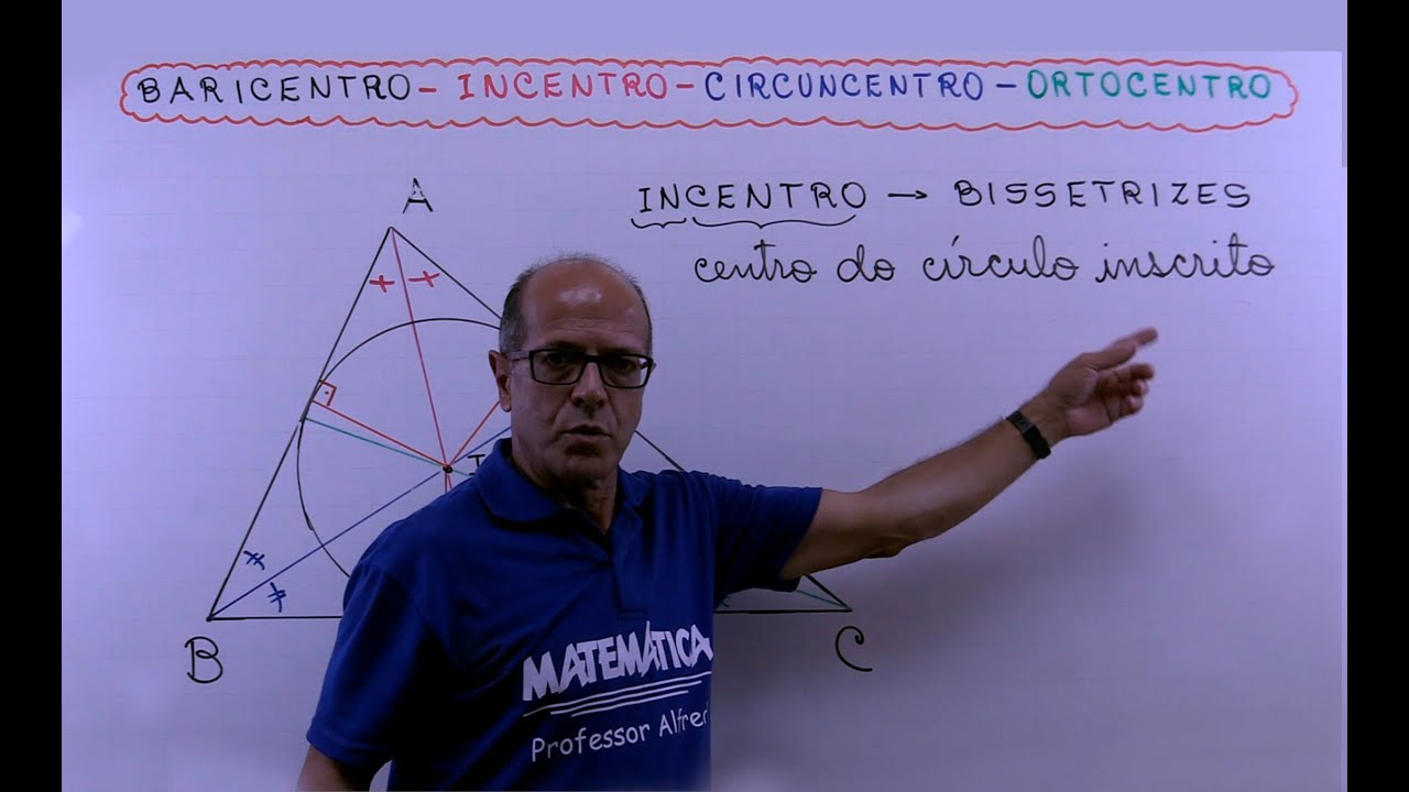 B.I.C.O parte 1