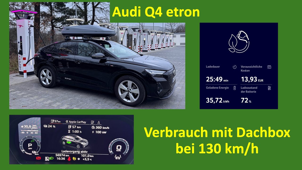 Audi Q4 - Unterwegs mit Dachbox im Winter - keine 200km auf der Autobahn?