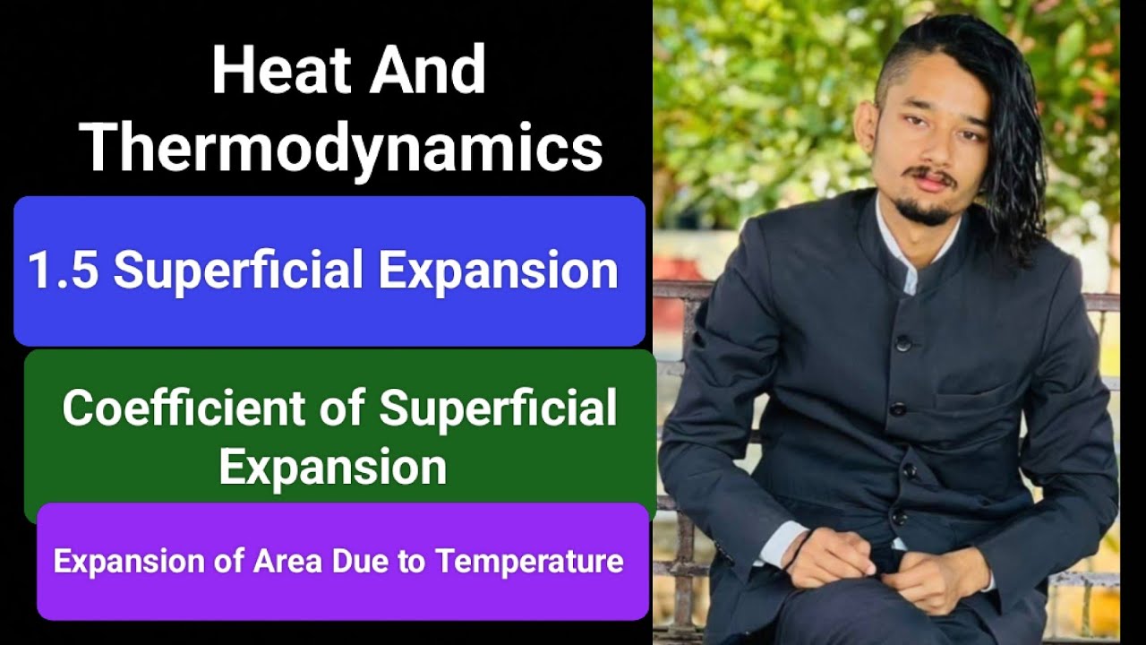 1.5 Superficial Expansion - Expansion of Area due to Temperature - Unit 1 Heat and Thermodynamics 