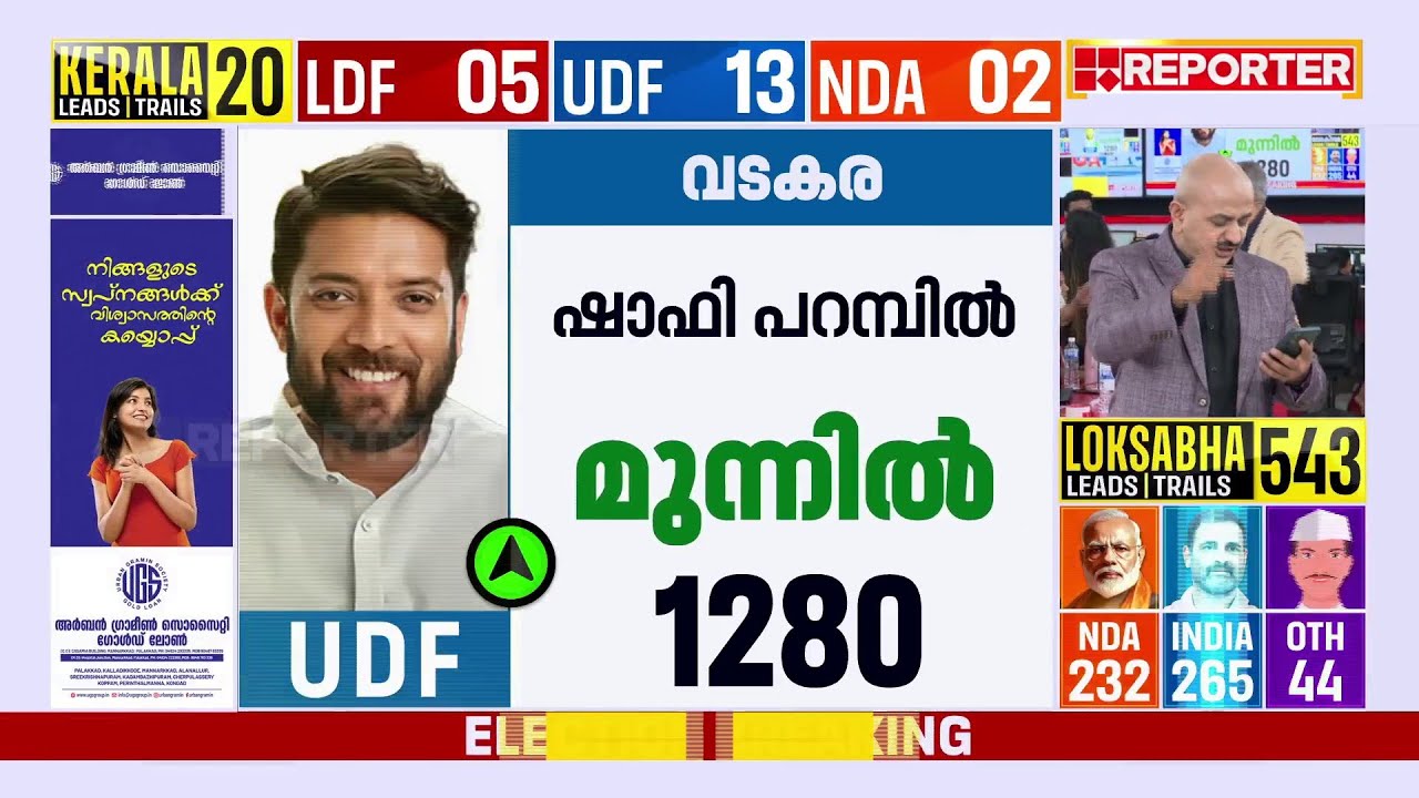ദേശീയ തലത്തില്&zwj; ഇന്&zwj;ഡ്യാ മുന്നണി മുന്നേറുന്നു | 235സീറ്റുകളില്&zwj; ലീഡ് | Election Results 2024