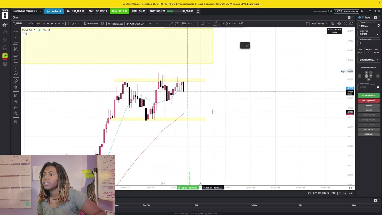 5.4K Day - Live Trading Feb 6, 2026