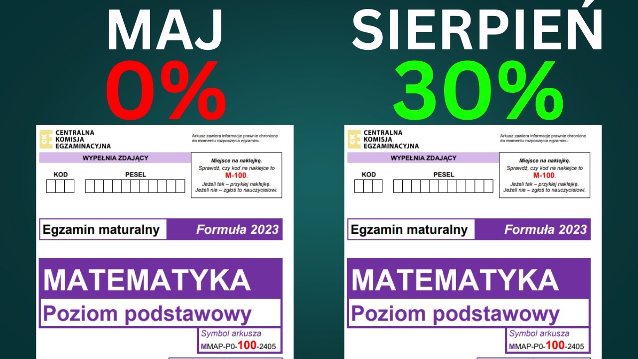 Najważniejsze zadania na maturę poprawkową 2025 z matmy