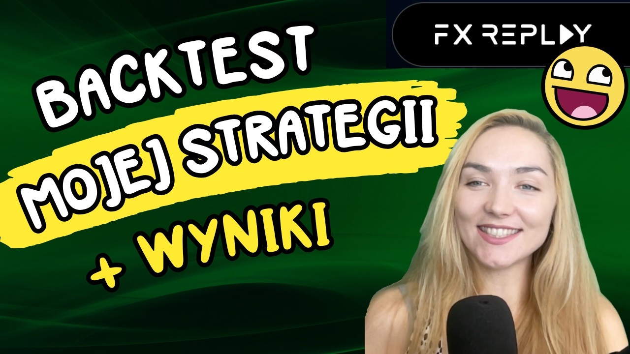 STRATEGIA pod Breakouty + BACKTEST i WYNIKI | Trading NQ, BTC