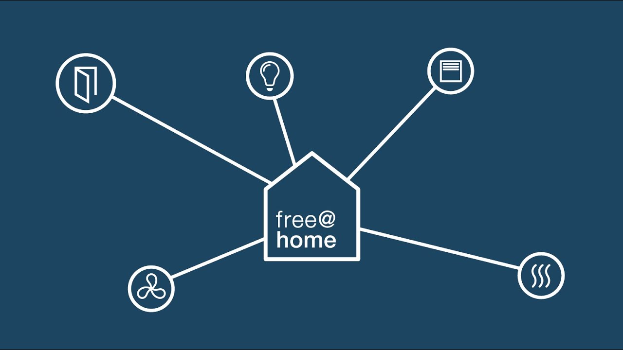 ABB-free@home&reg; - Делает управление вашим домом легче, чем когда-либо