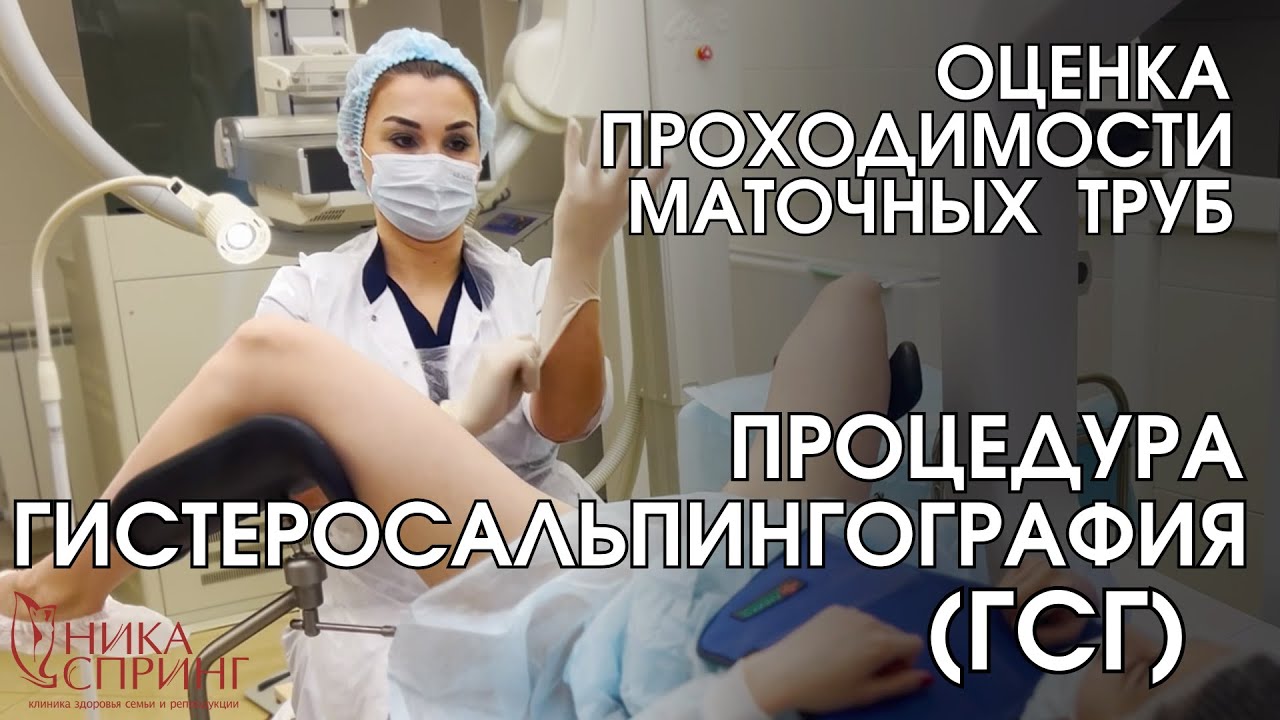 Как проводится процедура ГСГ в Ника Спринг, Нижний Новгород.