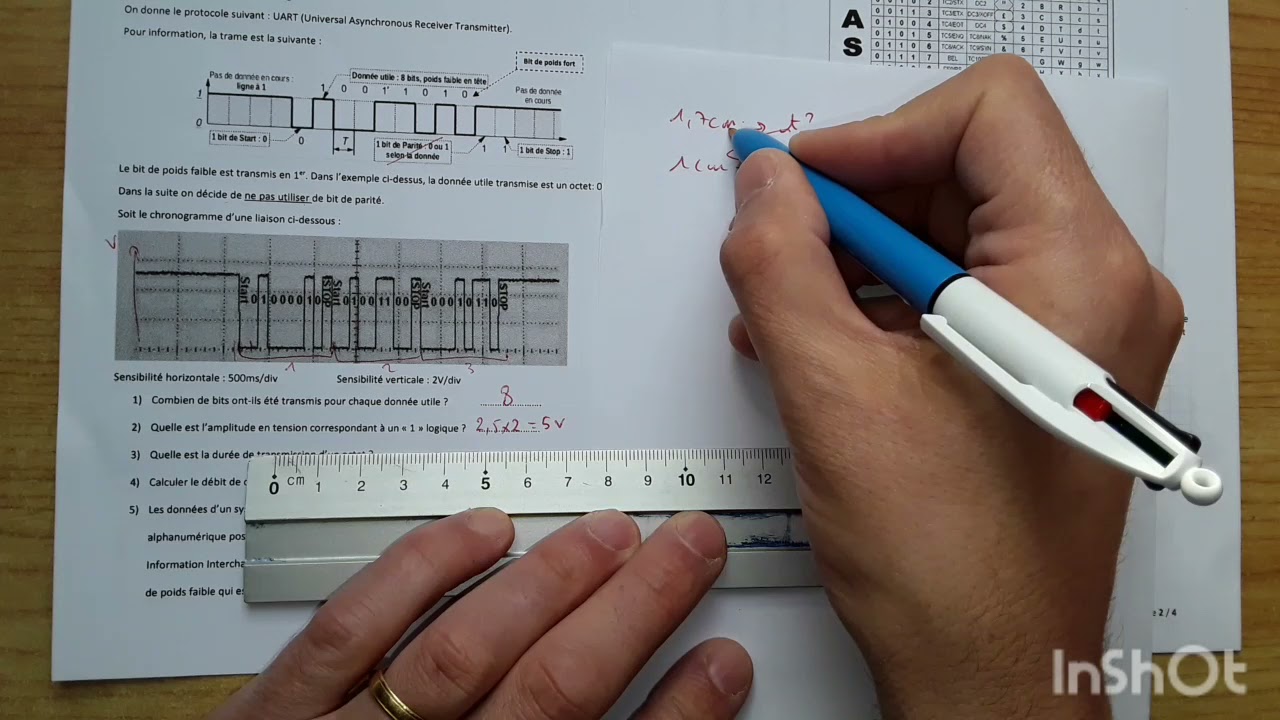 exercice trame UART Sti2d