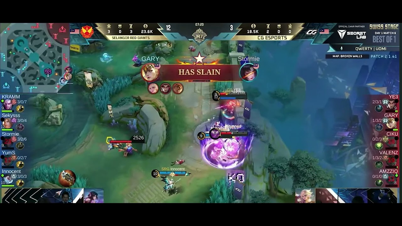 SELANGOR RED GIANTS vs CG ESPORTS SWISS STAGE ROUND 1