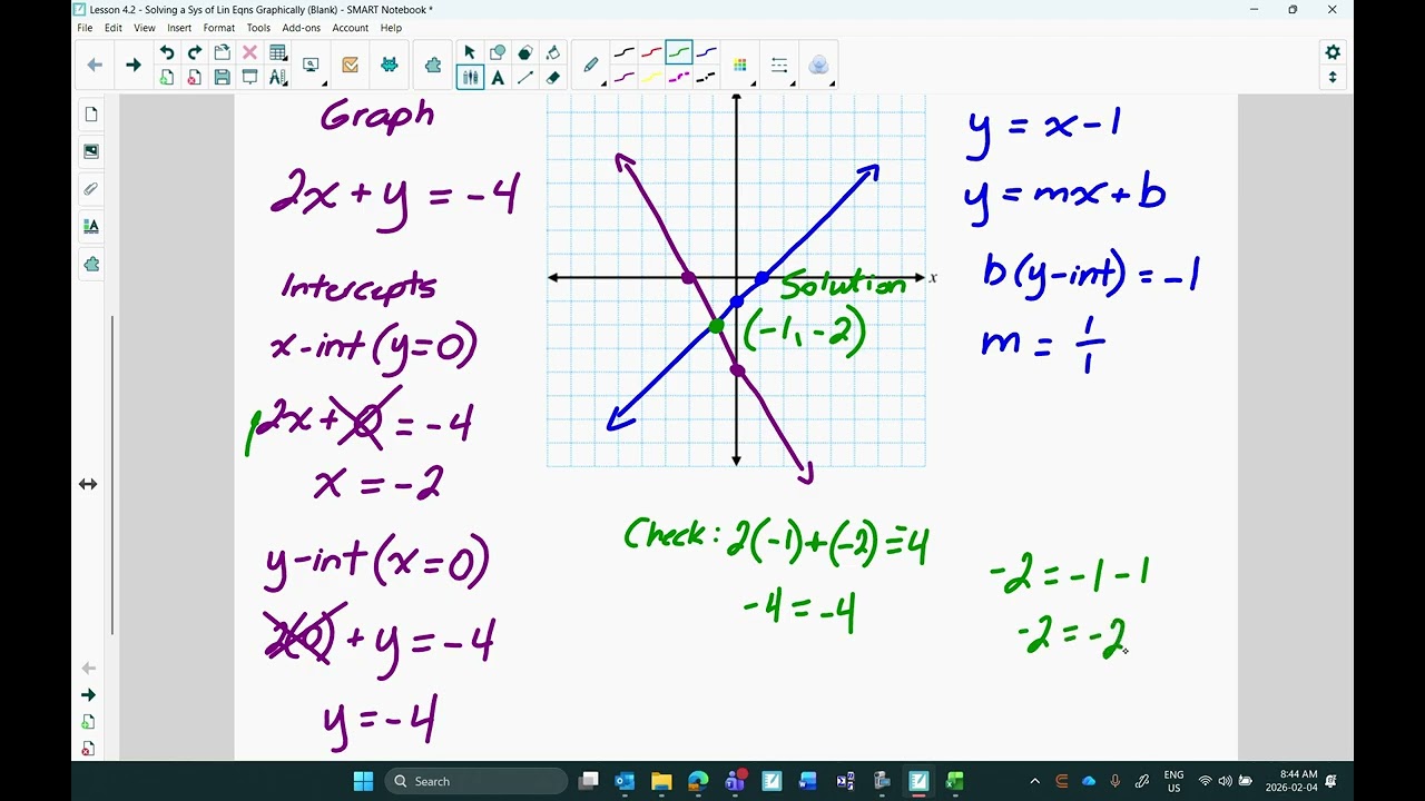 Lesson 4.2: Solving a System of Linear Equations Graphically (Video Lesson)