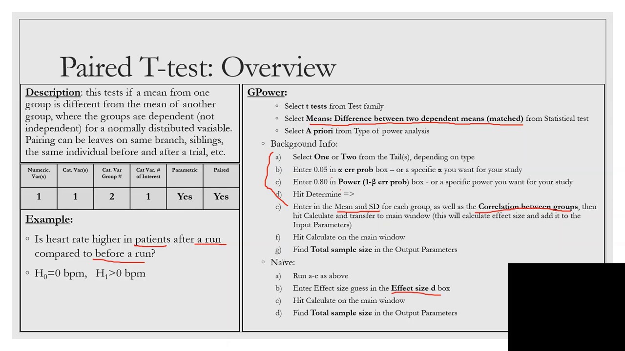 Power Analysis in in G*Power: Part One