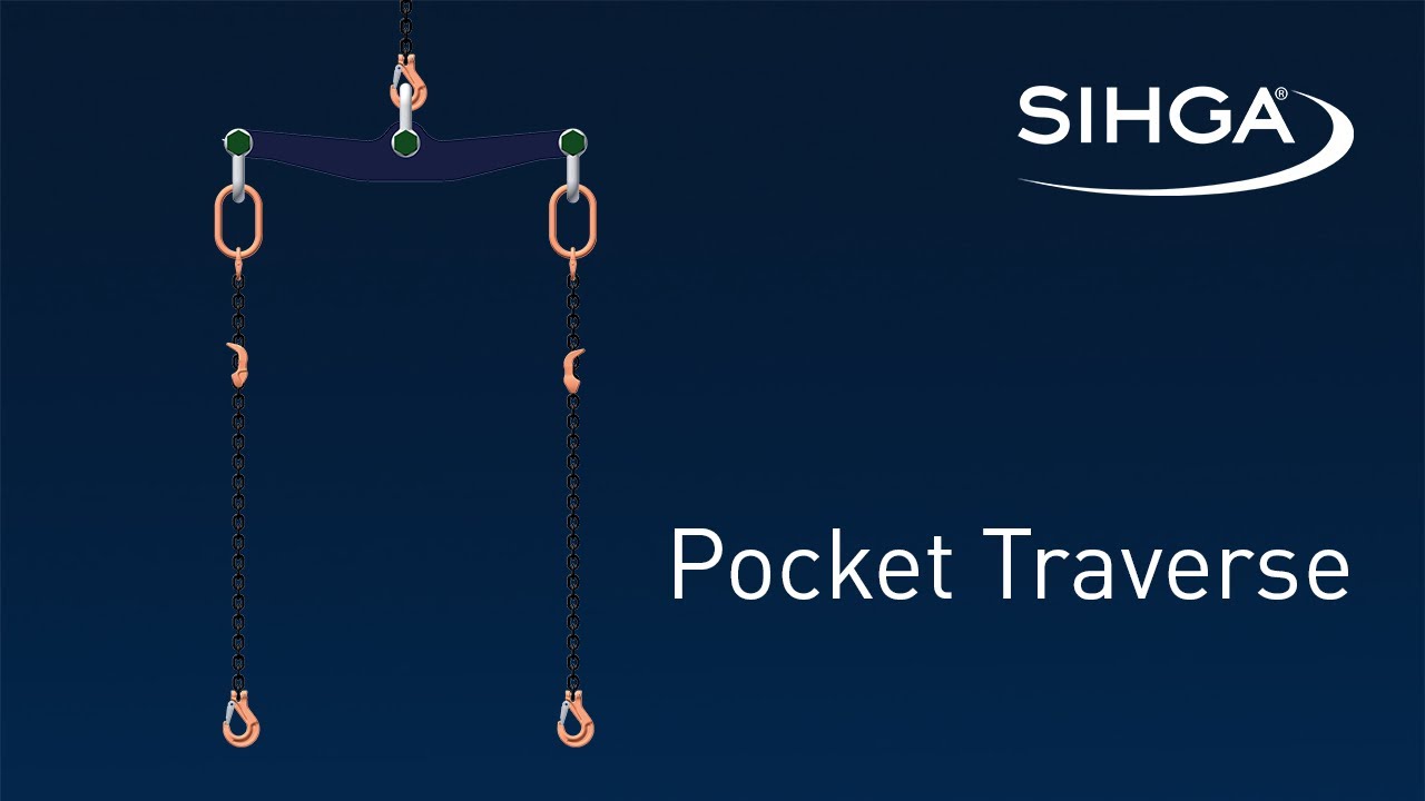 SIHGA® Pocket Traverse - Klein, aber kraftvoll