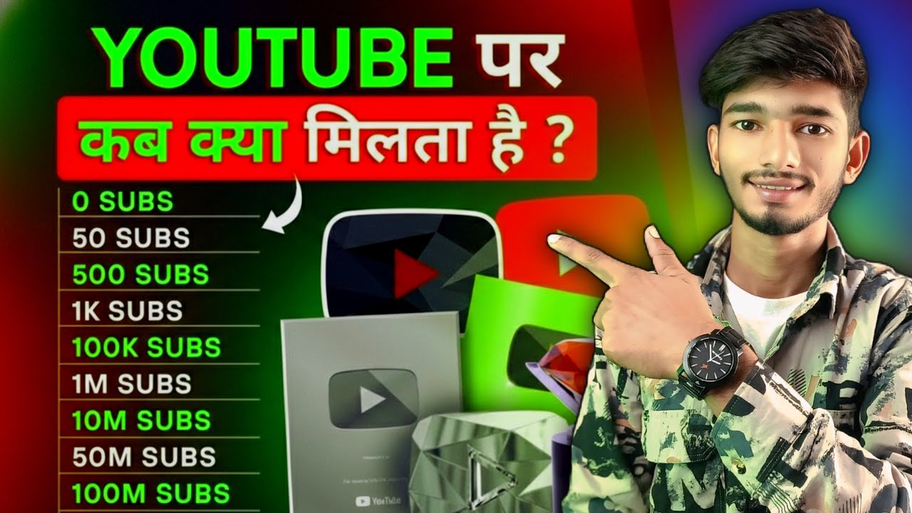 🥰YouTube Apko Kab Kya deta hai ? SUBSCRIBER से क्या होता है || Youtube awards