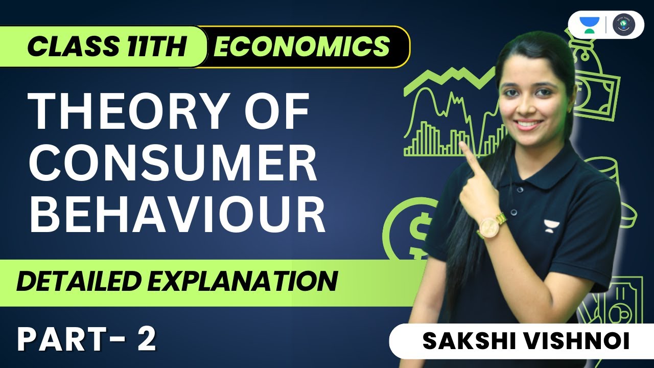 Theory of Consumer Behaviour | Detailed Explanation | Part -2 | Sakshi Vishnoi