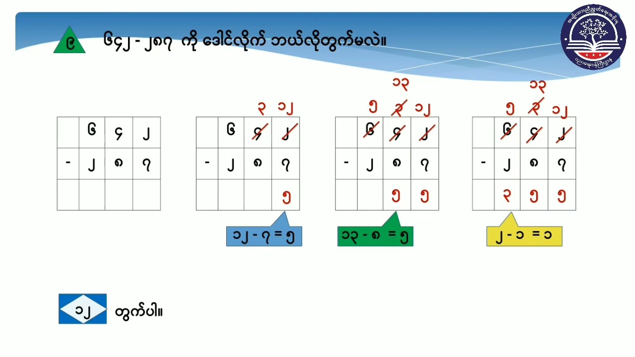 Grade 2 သင်္ချာ၊ အခန်း (၁၀) အနုတ်သင်ခန်းစာ ၂၊  စာမျက်နှာ (၆၄ မှ ၆၇)၊ အပိုင်း (၂)