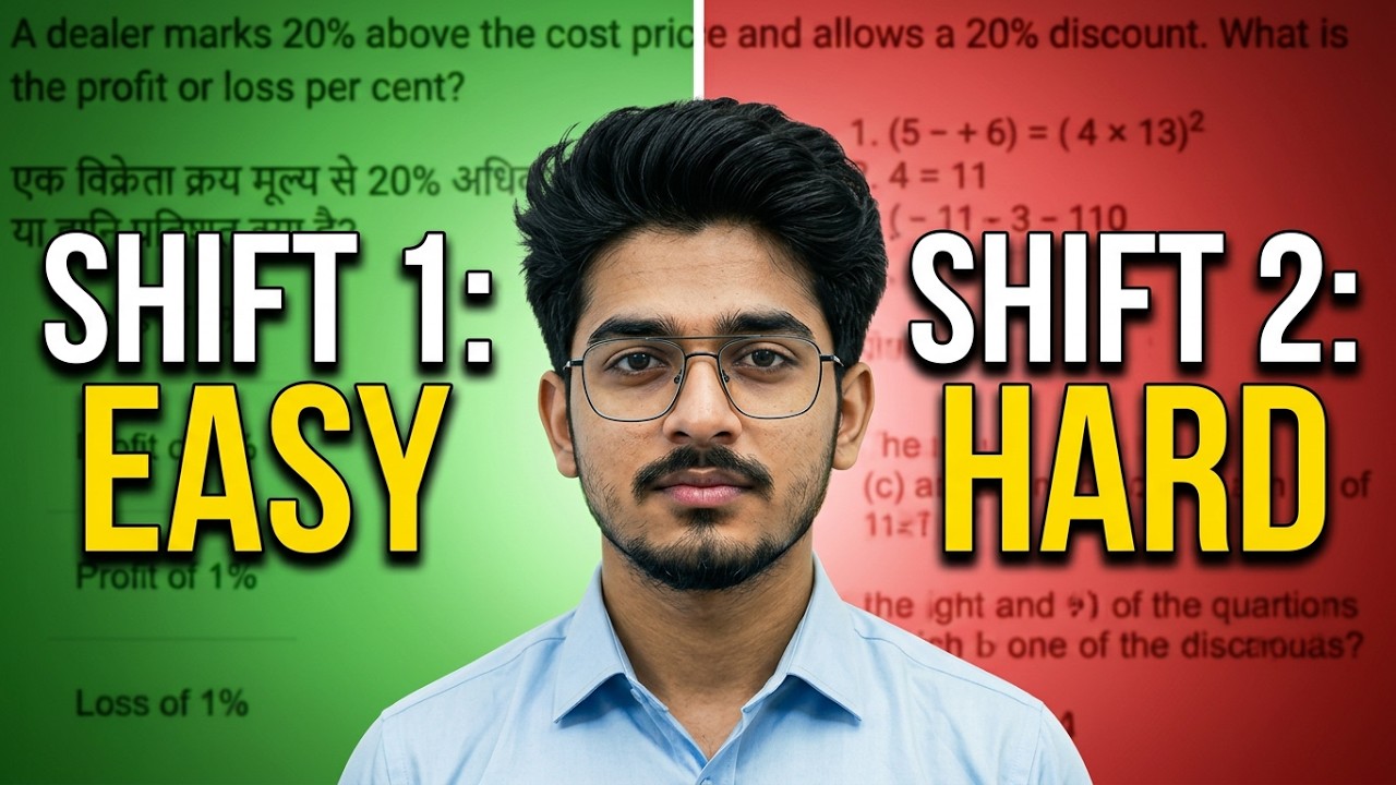 TESTBOOK SSC GD CONSTABLE  MOCK ANALYSIS 2025  ( SSC GD 5 FEB 2025 SHIFT 2)