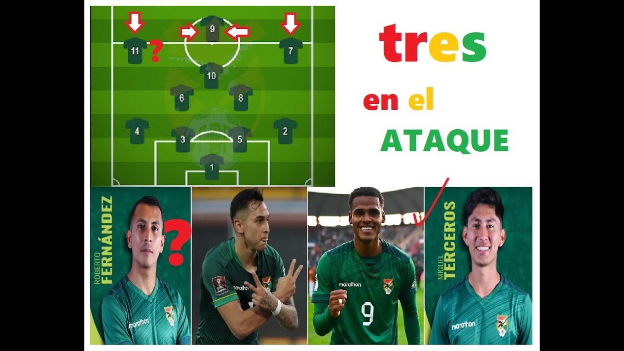EL ATAQUE DE LA SELECCIÓN BOLIVIANA 🇧🇴  Primero, Segundo, TERCEROS 🇧🇴 ¿TRES EN EL ATAQUE? 🤔