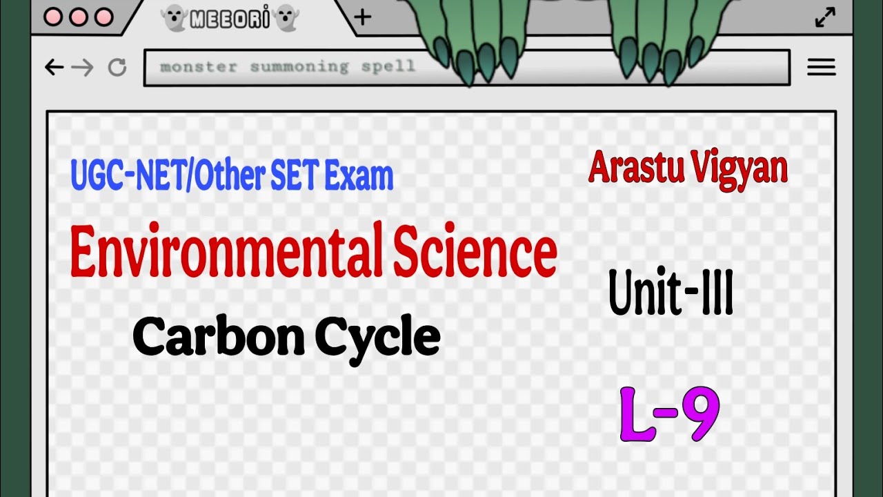 Carbon Cycle / Environmental Science Unit--3 