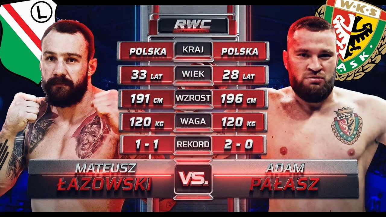 Adam Pałasz vs. Mateusz Łazowski - RWC3 [CAŁA WALKA]