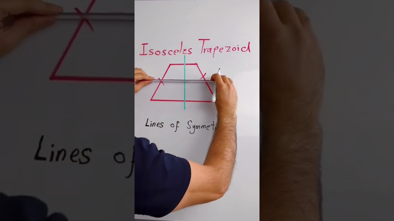 Lines of symmetry of an isosceles trapezoid