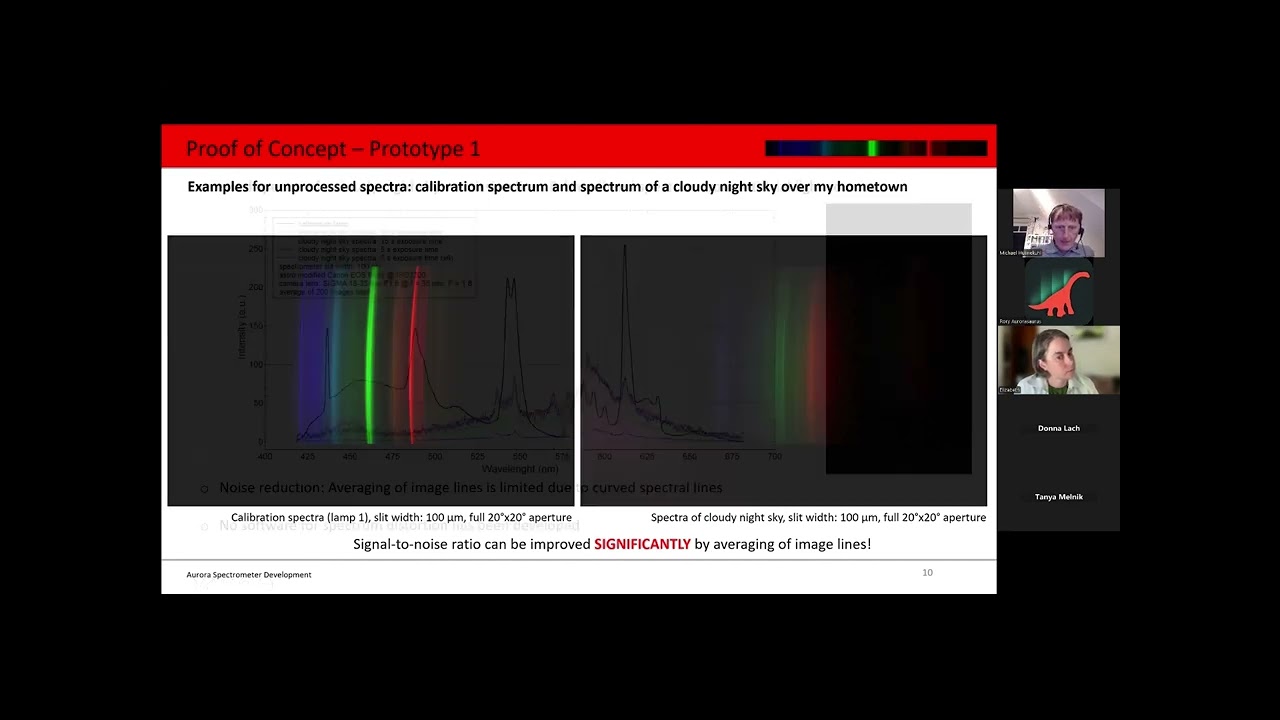 Aurorasaurus Q&A on a New Spectroscope Design