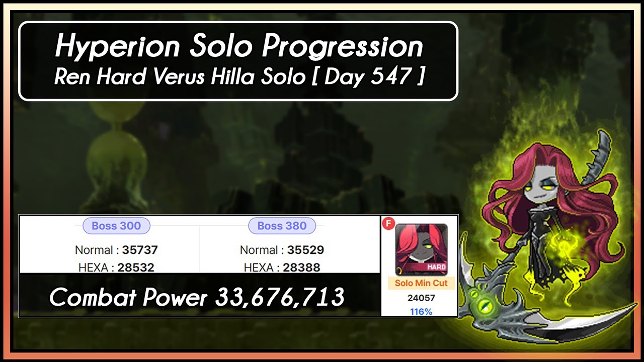 [GMS Hyperion] Ren Hard Verus Hilla Solo (Day 547 Solo Progression)