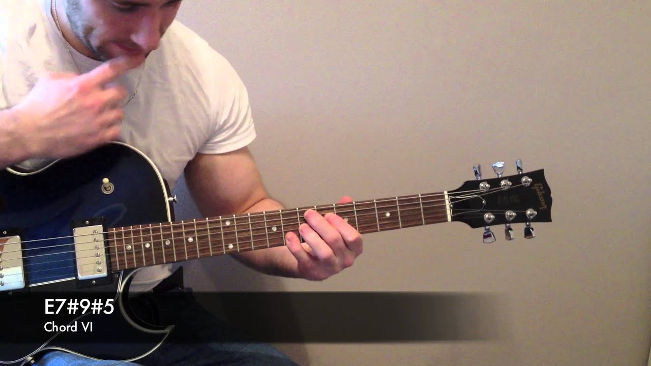 How to play Jazz I VI II V