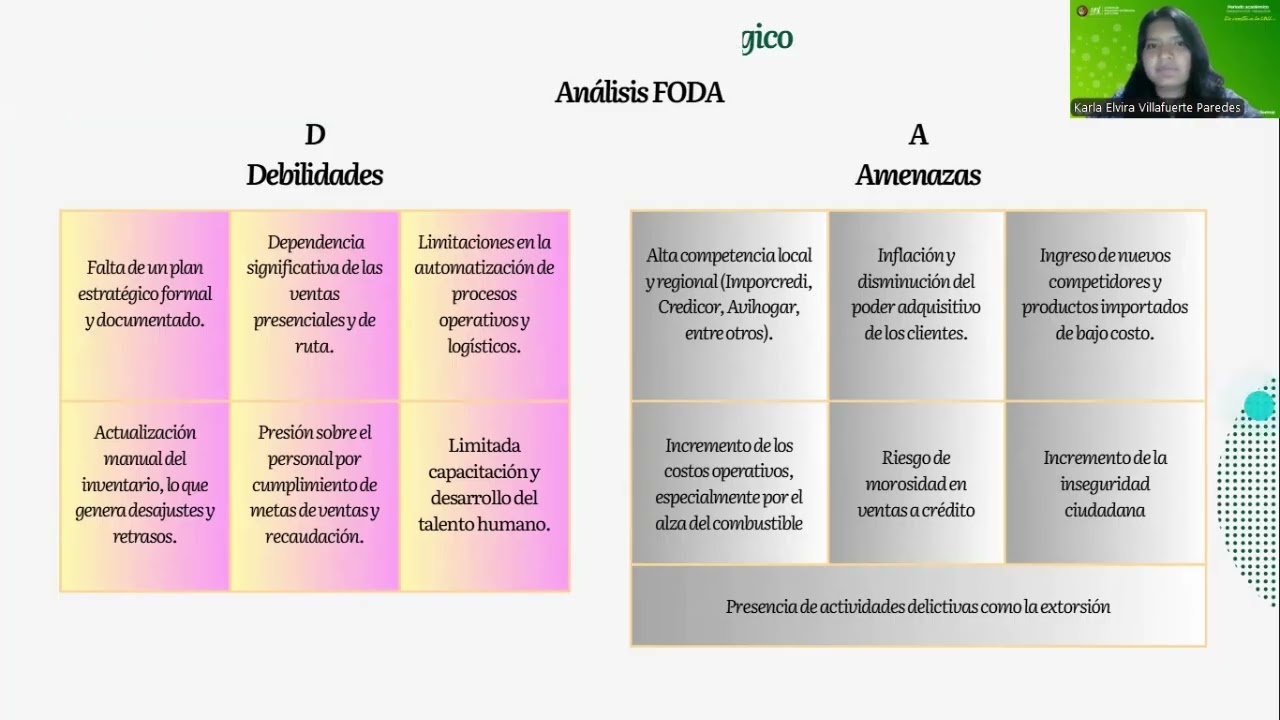 APE UNIDAD 3 PLANIFICACIÓN ESTRATEGICA ‐ Hecho con Microsoft Clipchamp