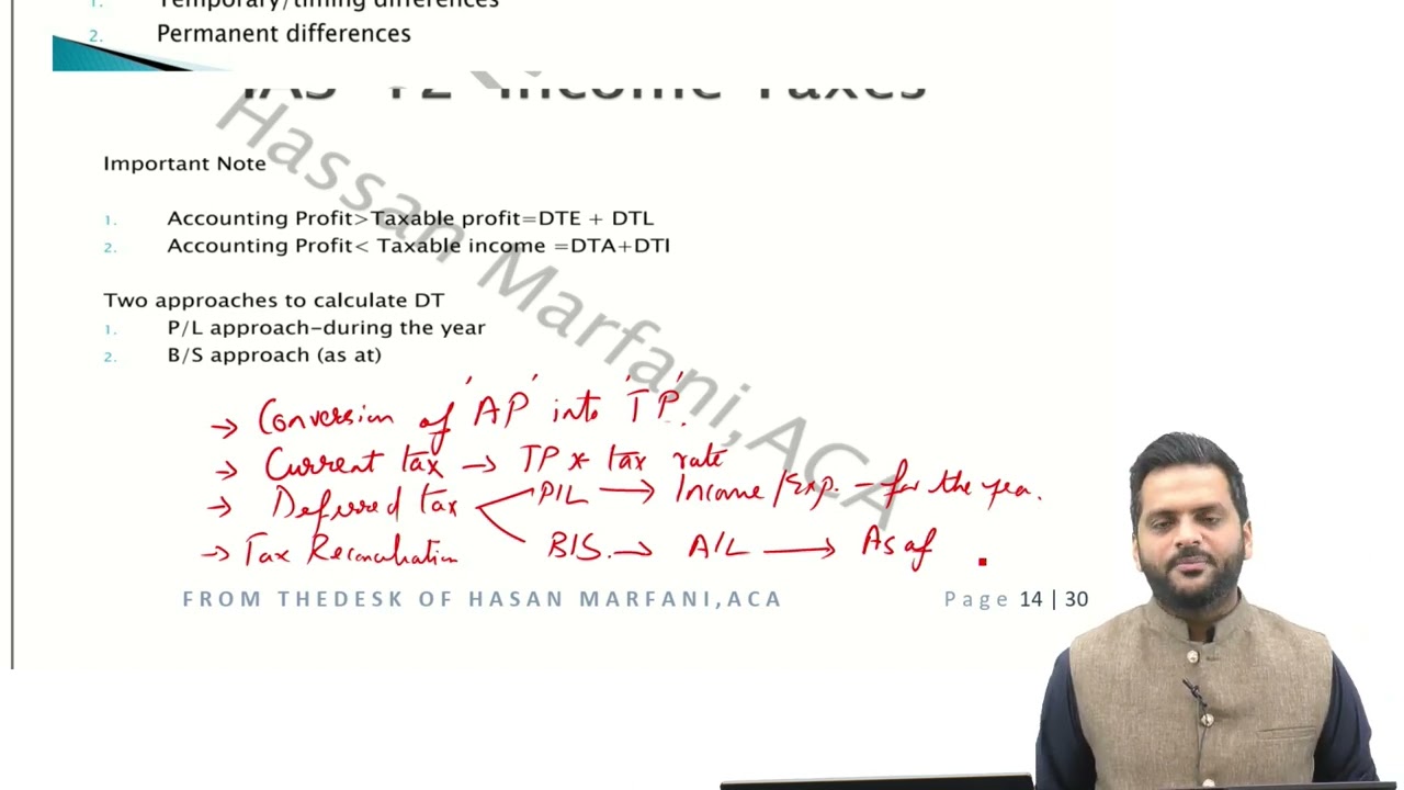 IAS-12-INCOME TAXES-COMPLETE REVISION IN JUST 8MINUTES