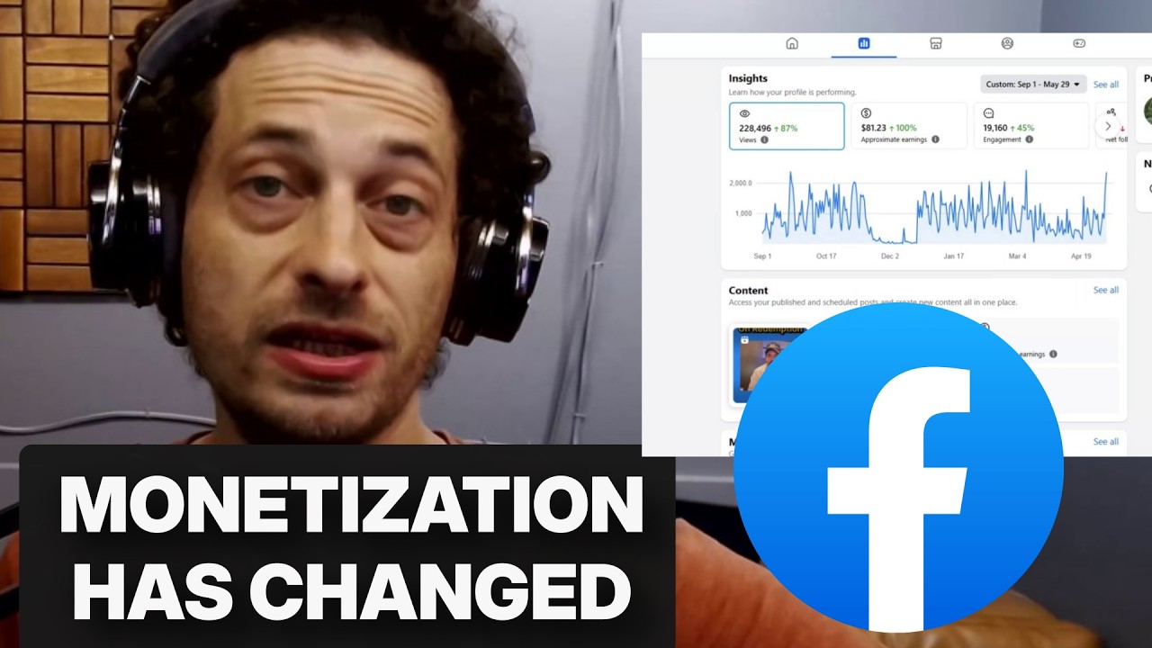 Монетизация в Facebook в 2026 году // Путь создателя контента №2