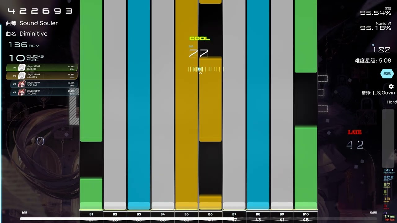 Diminitive Hard+FULL LN S