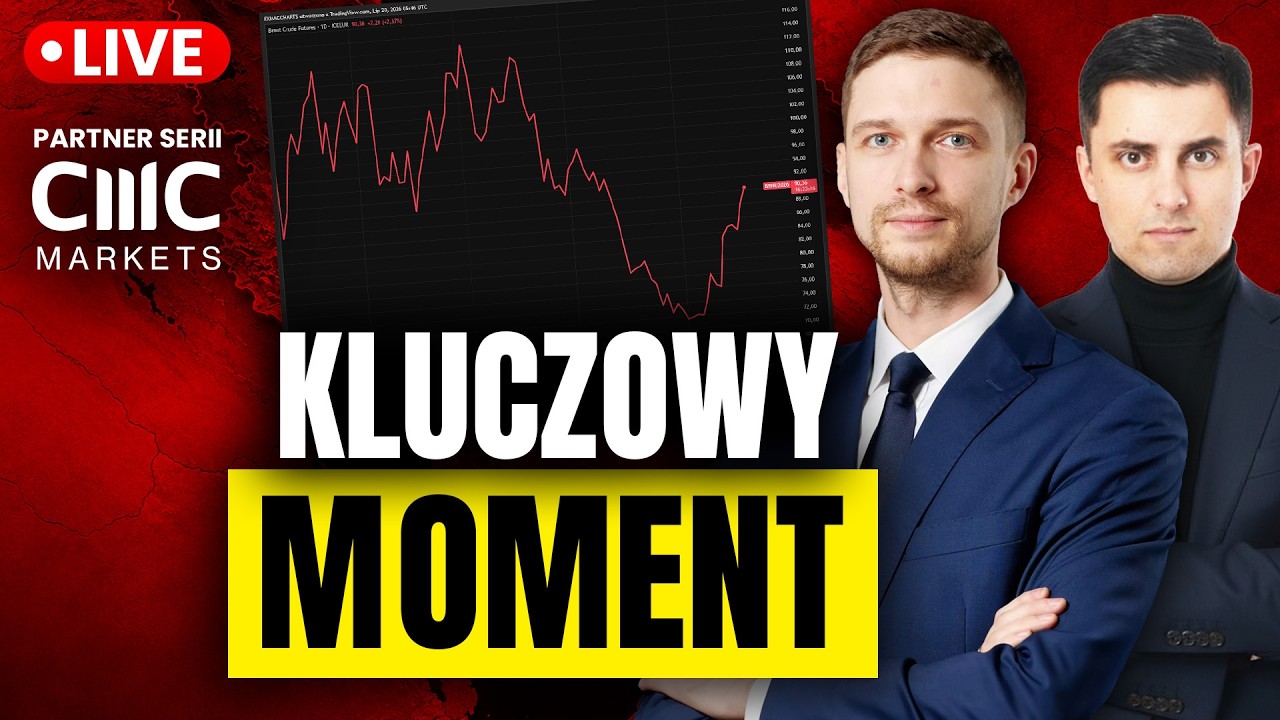 Nowy rozdział wojny. Ropa skacze, giełdy lecą, bitcoin w odwrocie