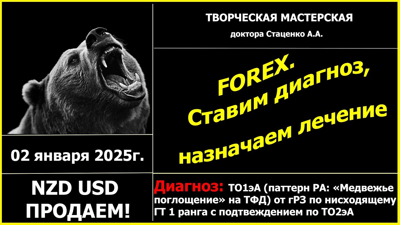 02.01.2025г. Актив NZD USD. Продаем. (Паттерн Медвежье поглощение наТФД) по нисходящему ГТ 1 ранга.