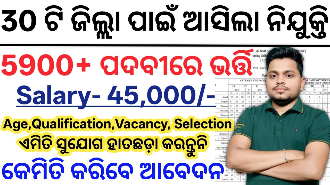 30 ଟି ଜିଲ୍ଲା ପାଇଁ ଆସିଲା 5989 ନିଯୁକ୍ତି// Odisha New Govt Jobs 2026// Odisha New Job Vacancy Updates