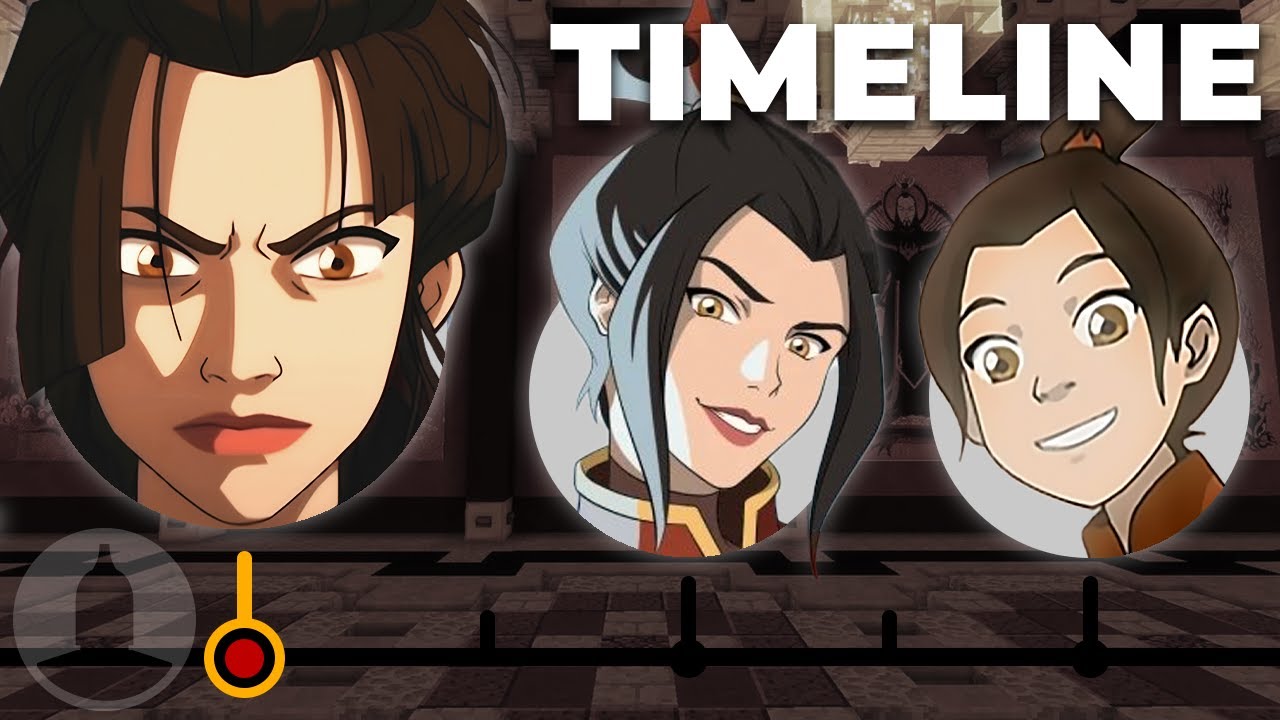 The Complete Azula Timeline (Avatar) | Channel Frederator