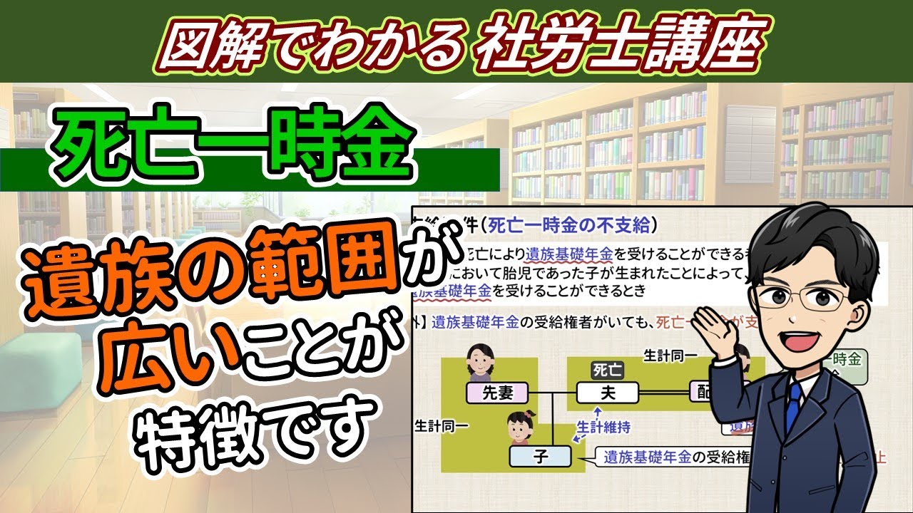 【第１号の独自給付③】死亡一時金