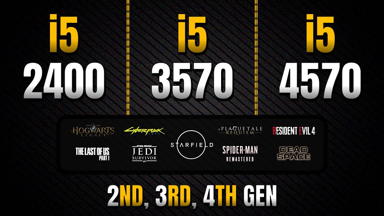 i5 2400 vs i5 3570 vs i5 4570 || 10 Games Tested With Detailed info