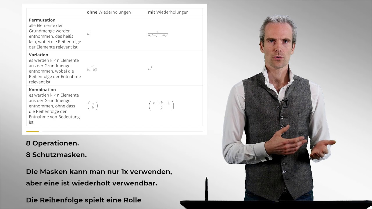 Kombinatorik Training: 003 - Bitte keine Cheat Sheets
