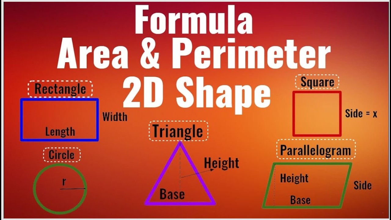Area & perimeter of 2D Geometrical Shapes