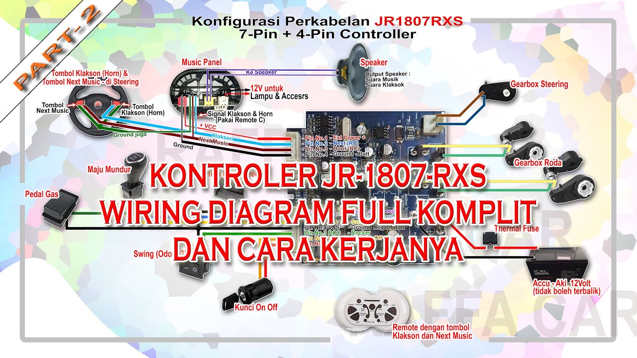 WIRING DIAGRAM  JR1807RXS DENGAN SOCKET 4-PIN + 7 PIN - PART-2