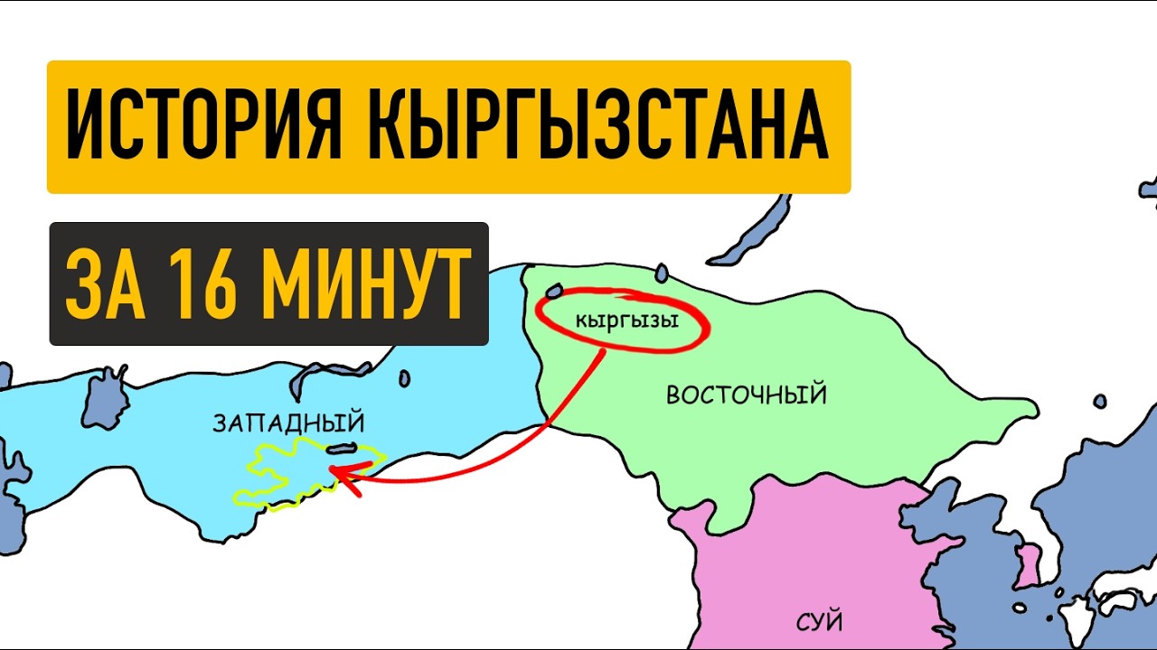 Кыргызстан : как выжить среди империй